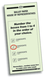 The first preference on a House of Representatives ballot paper
