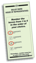 Further preferences on a House of Representatives ballot paper