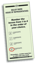 The second preference on a House of Representatives ballot paper
