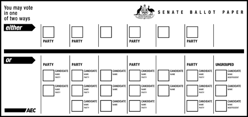 An example of a Senate ballot paper